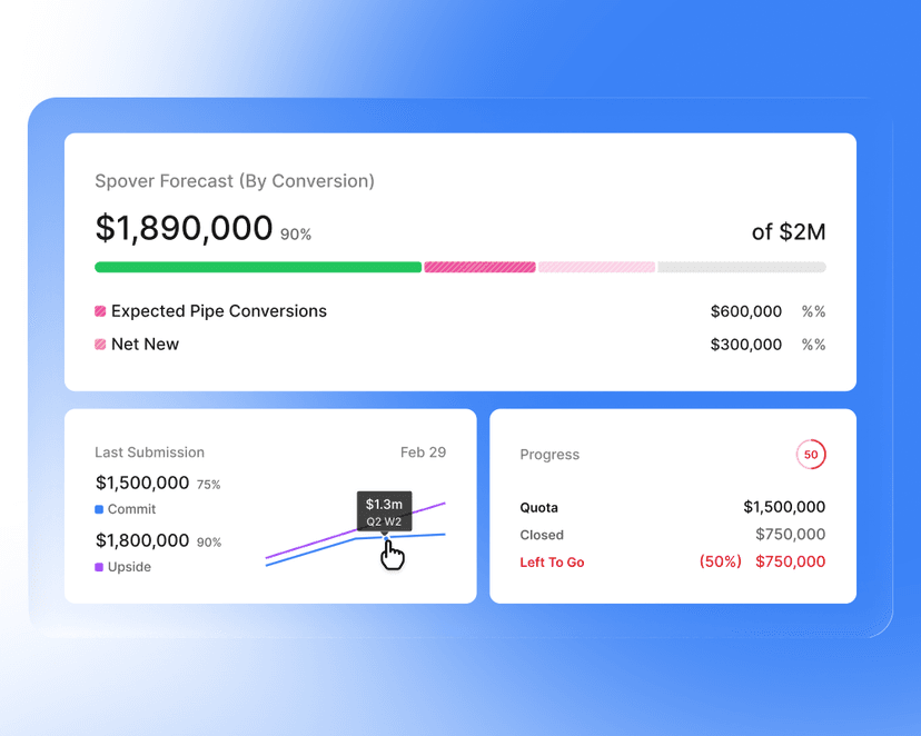 Project preview