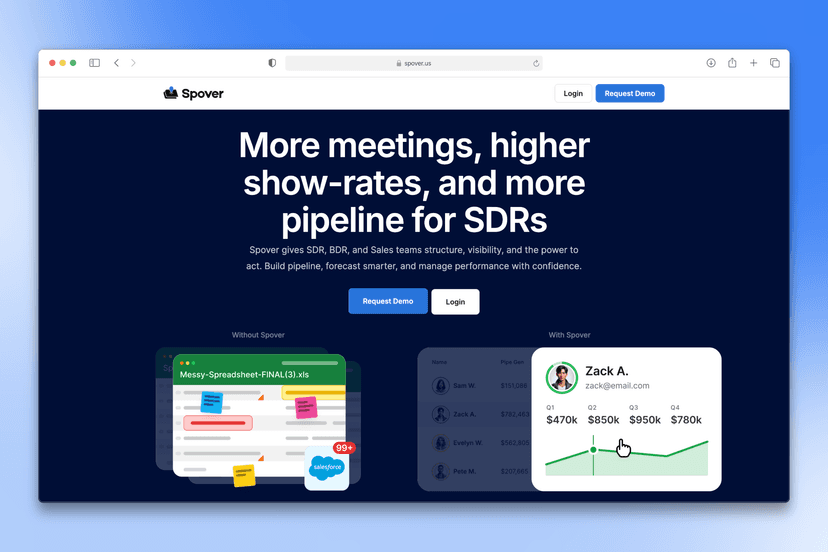 Project preview